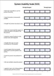 Sus Testing Ui System Usability Scale Analysis Toolkit – Mixality