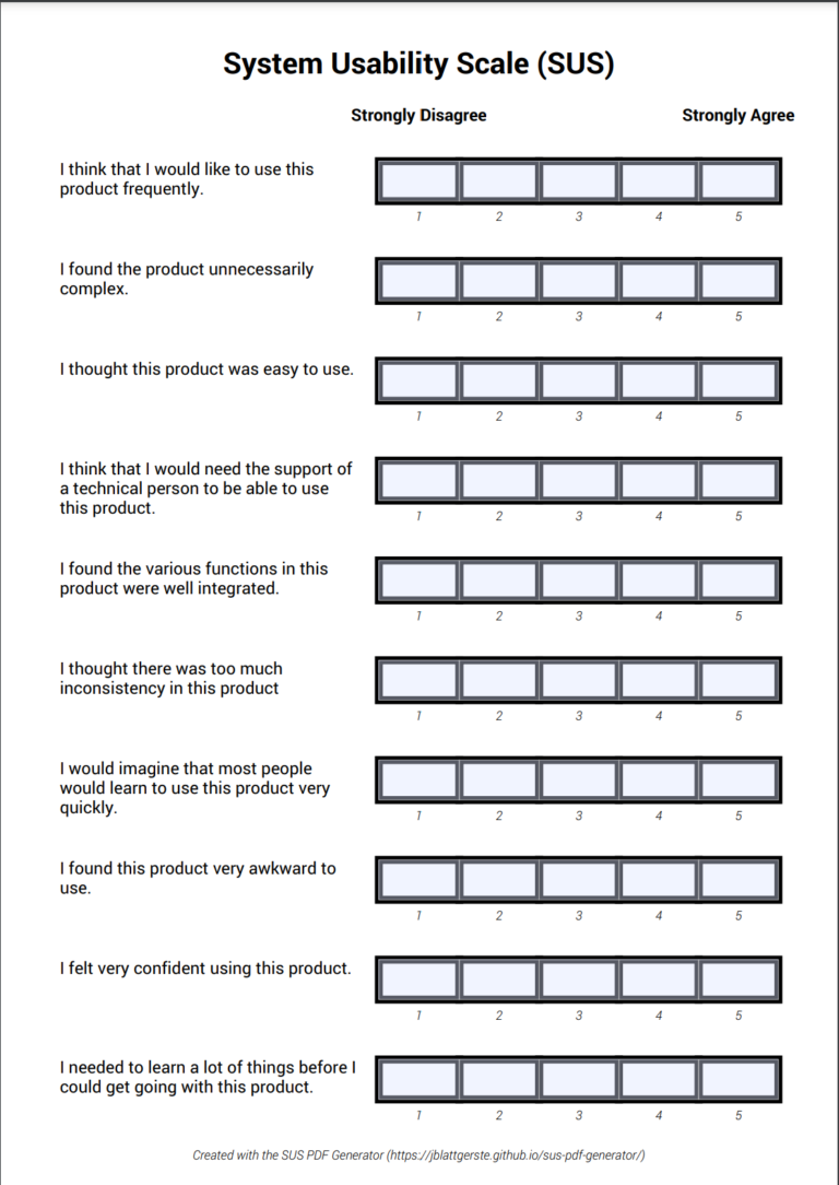 System Usability Scale Analysis Toolkit – Mixality